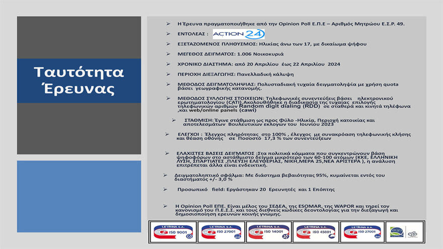 ΔΗΜΟΣΚΟΠΗΣΗ_23-04-2024-1