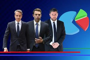 Metron Analysis: Κυριαρχεί η ΝΔ, μικρή άνοδος για ΣΥΡΙΖΑ και ΠΑΣΟΚ