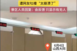 Toυαλέτα στην Κίνα με χρονόμετρο