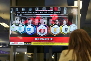 Ανατροπή μετά από 14 χρόνια στη Βρετανία με σαρωτική νίκη των Εργατικών
