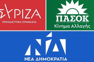 Δεν χρειαζόμαστε άλλα πειράματα