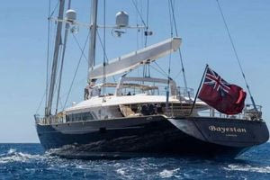 Ναυάγιο στο Παλέρμο: Ερευνα για «ανθρωποκτονία εξ’ αμελείας