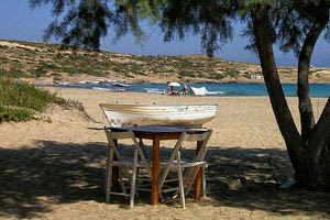 Τι συμβαίνει με το νερό στη Γαύδο;