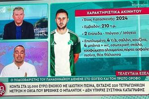 Ντροπή, ντροπή, ντροπή..
