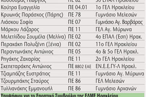 Ανωγειανοί χόρεψαν κρητικά στην Πλατεία Κλαυθμώνος