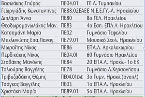 Η Ελλάδα αναδείχθηκε «Καλύτερος Τουριστικός Προορισμός» για τέταρτη χρονιά