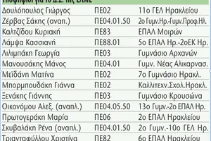 Συνάντηση Μητσοτάκη Στάρμερ στο Λονδίνο: Τα Γλυπτά του Παρθενώνα σε πρώτο πλάνο