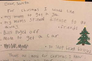 Συγκινητικό γράμμα παιδιού στον Άγιο Βασίλη για να βοηθήσει τη μαμά του