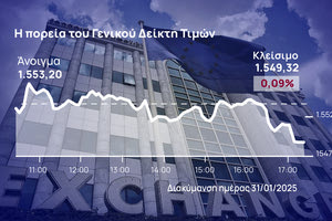 Χρηματιστήριο Αθηνών: Στο 5,4% η άνοδος τον Ιανουάριο