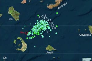 Η δύσκολη ημέρα της Σαντορίνης όπως καταγράφεται από τον σεισμογράφο του Μουσείου Φυσικής Ιστορίας Κρήτης