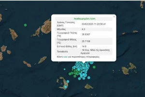 Νέος σεισμός 4,3 Ρίχτερ στην Αρκεσίνη της Αμοργού
