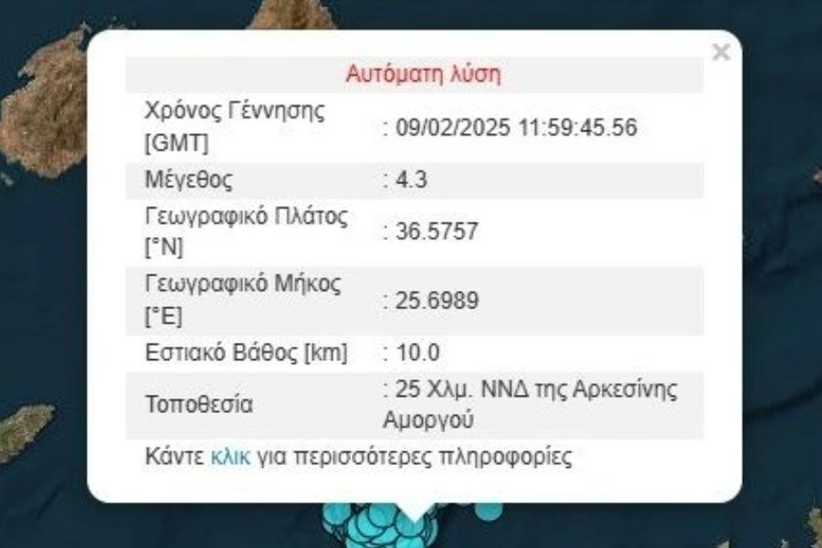 Νέο διπλό «χτύπημα» του Εγκέλαδου στην Αμοργό – 4,3 και 4 Ρίχτερ