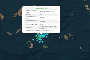 Νέος σεισμός 5 Ρίχτερ στην Σαντορίνη- Αισθητός και στην Αττική
