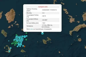 Ισχυρός σεισμός στην Αστυπάλαια