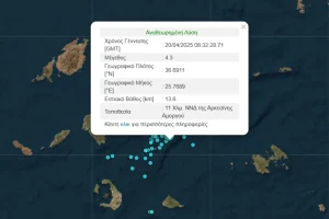 Σεισμός 4,3 Ρίχτερ ανοιχτά της Αμοργού