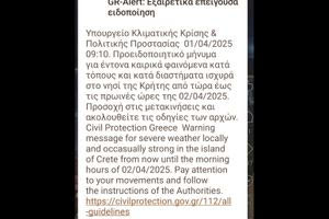 Χθες σήμερα αύριο 2/4/2025