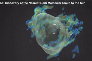 Aστρικό εκκολαπτήριο στην «κοσμική αυλή» της Γης