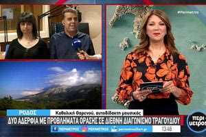 Ρόδος: Δύο αδέλφια με προβλήματα όρασης συμμετέχουν σε διεθνή διαγωνισμό τραγουδιού