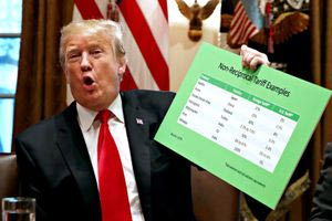 Νέοι δασμοί σε όλον τον πλανήτη: Αυτή είναι η πλήρης λίστα που ανακοίνωσε ο Τραμπ στους εμπορικούς εταίρους των ΗΠΑ