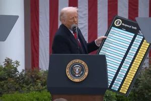 Δασμοί Τραμπ: Ξεκίνησαν οι επιπτώσεις στα αυτοκίνητα