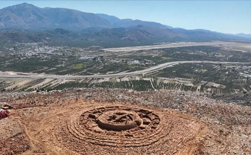 Χθες σήμερα αύριο 28/6/2025