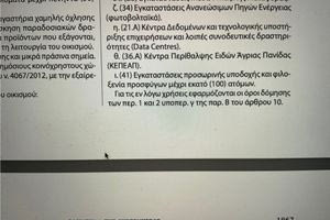 Η καινούργια βόμβα στα θεμέλια της κοινωνικής συνοχής