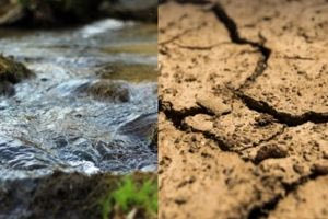 Σχολιασμός των πέντε προτεινόμενων αξόνων για την αντιμετώπιση της λειψυδρίας