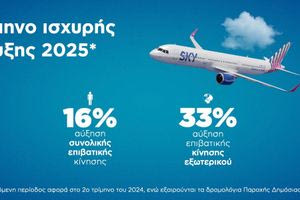 SKY express: Σε σταθερά ανοδική πορεία