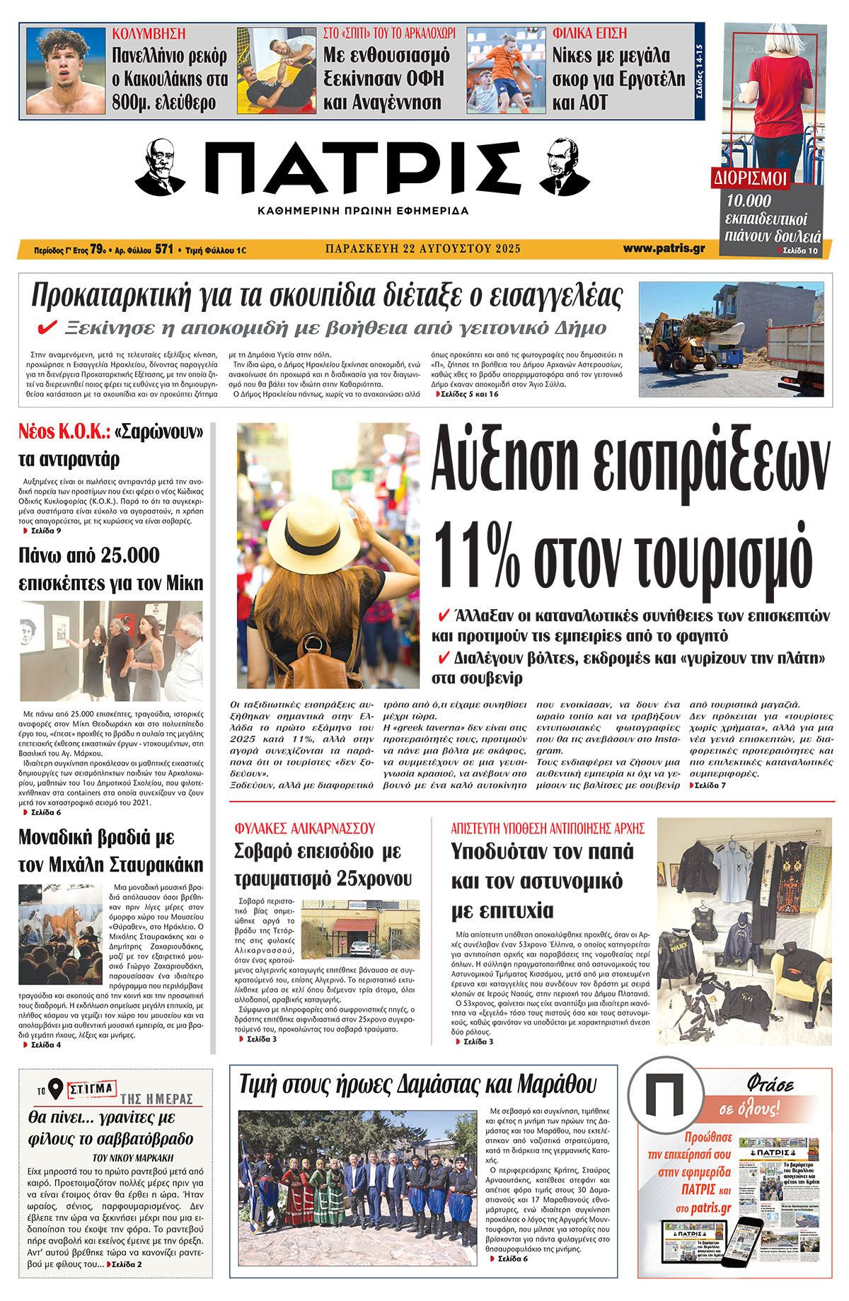 Πρωτοσέλιδο 22/8/2025