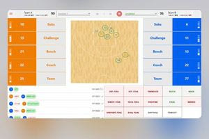 Εθνικές κατηγορίες μπάσκετ: Δύο επιπλέον κριτές θα καταγράφουν τα στατιστικά των παικτών