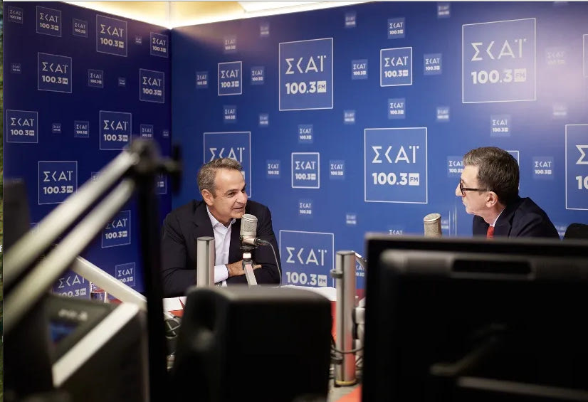 Χθες σήμερα αύριο 23/10/2025