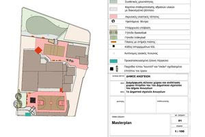 Στο Πράσινο Ταμείο η διαμόρφωση της αυλής του 1ου Δημοτικού Σχολείου Ανωγείων