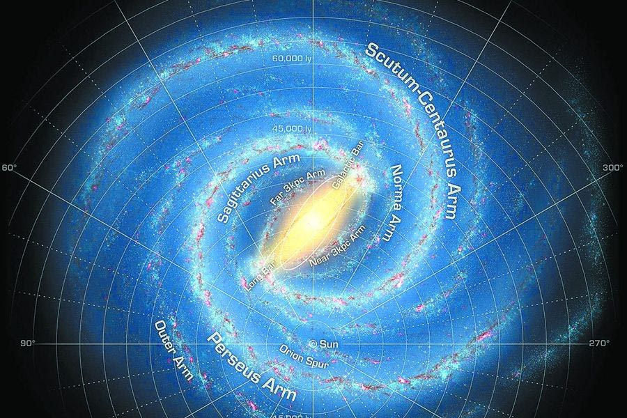 100 δισ. άστρα σε έναν υπερυπολογιστή – Τι κρύβει τελικά ο Γαλαξίας μας;