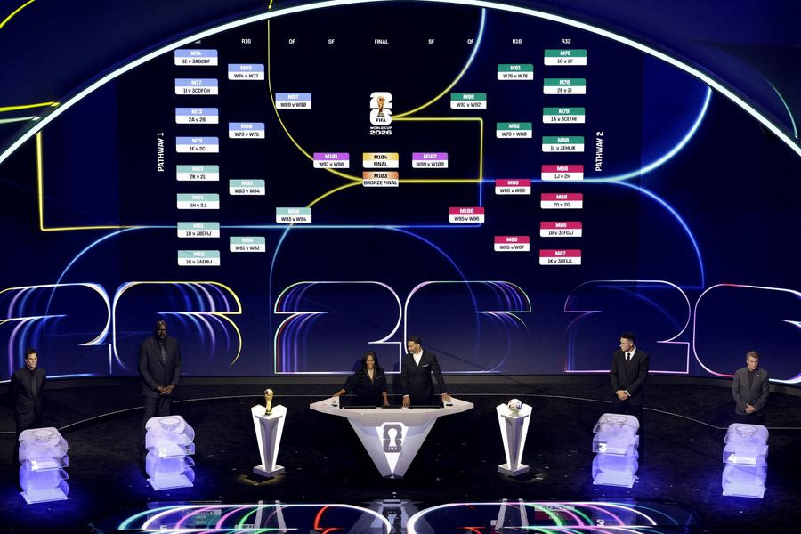 Αυτοί είναι οι 12 όμιλοι του Μουντιάλ 2026