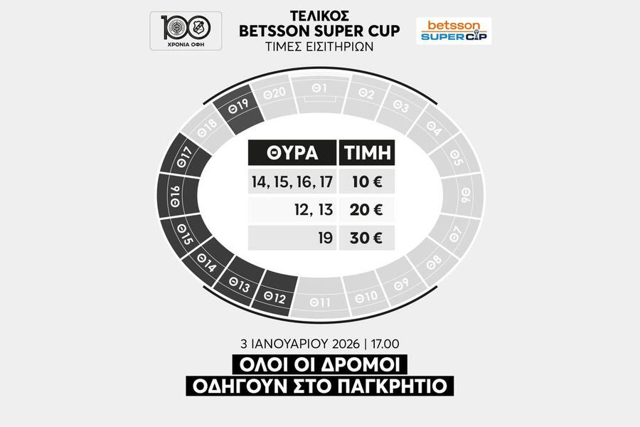 Σούπερ Καπ: Eλεύθερη πρόσβαση στα εισιτήρια για τους φιλάθλους του ΟΦΗ