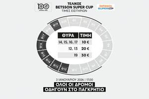 Σε ρυθμούς Σούπερ Καπ κινείται ο ΟΦΗ