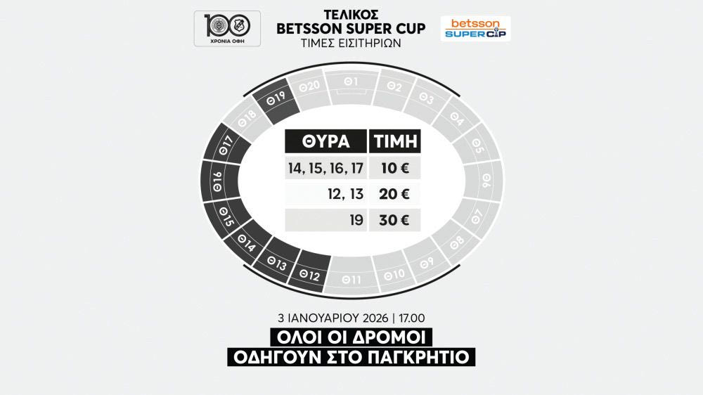 Σε ρυθμούς Σούπερ Καπ κινείται ο ΟΦΗ