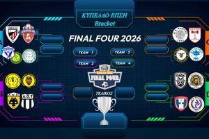 Κύπελλο ΕΠΣΗ: Αυτά είναι τα μονοπάτια μέχρι το Final Four