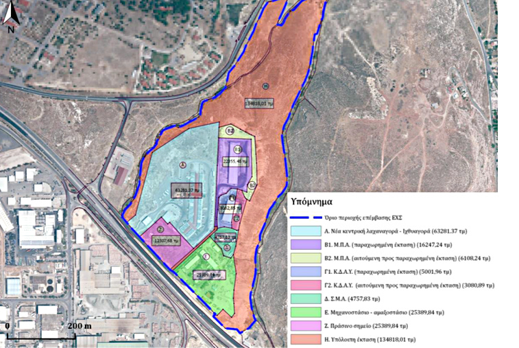 Εργοστάσιο καύσης… αλλά διά της πλαγίας οδού