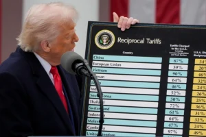 «Οχι» από τον Ανώτατο Δικαστήριο των ΗΠΑ στους δασμούς Τραμπ: Ο πρόεδρος δεν έχει δικαίωμα να τους επιβάλει