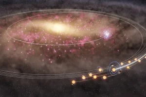 Ο Ήλιος και άλλα «δίδυμα» αστέρια μετανάστευσαν από το κέντρο του γαλαξία μας πριν από δισεκατομμύρια χρόνια