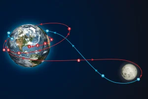 Φεγγαράκι μου λαμπρό… ήρθε το Artemis 2