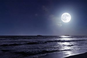 Το δάχτυλο και το φεγγάρι