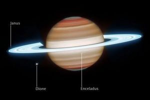 Διαστημικά τηλεσκόπια συνεργάστηκαν για το κορυφαίο πορτρέτο του Κρόνου