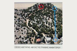 Περιβαλλοντικές ανησυχίες, αλλά «κόψε πρίνο κάμε Γιώργη…»