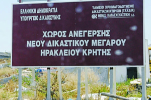 «Μπρα ντε φερ» για το πάρκινγκ, καθυστέρηση για το Μέγαρο!