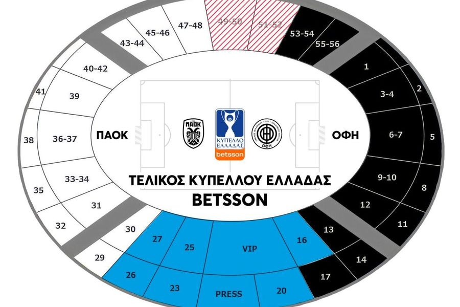 ΟΦΗ: Από 7.872 εισιτήρια για τον τελικό του κυπέλλου