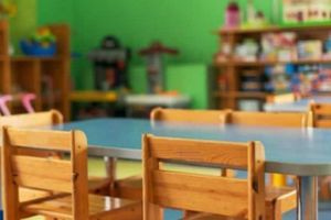 Ανακοίνωση για τη λειτουργία των Βρεφονηπιακών και Παιδικών Σταθμών Δήμου Μαλεβιζίου