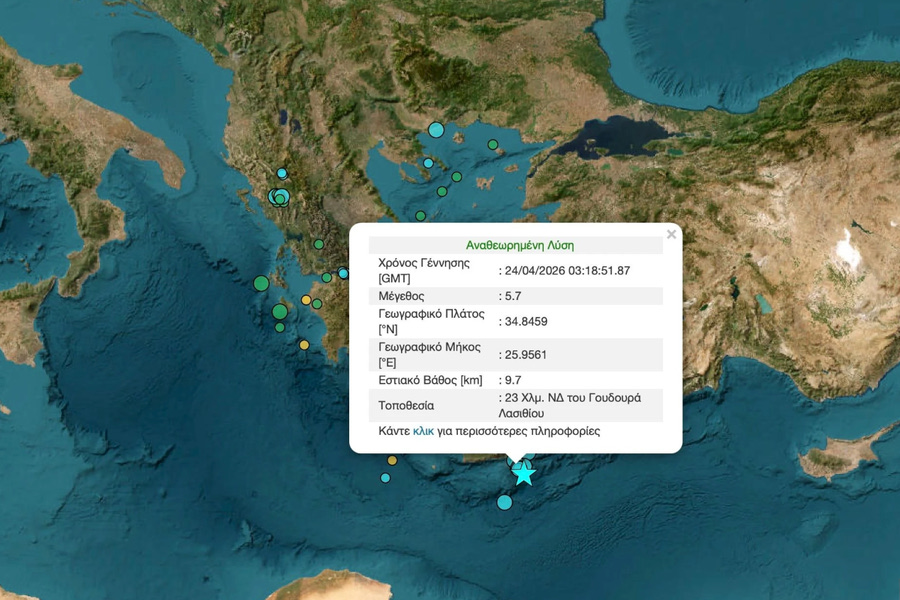 Χθες σήμερα αύριο 25/4/2026
