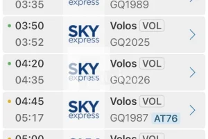 Χθες σήμερα αύριο 28/4/2026